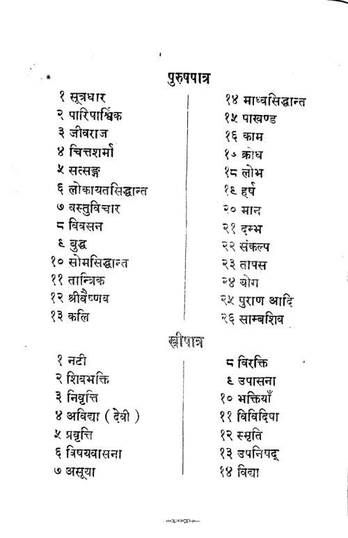 Vidyaparinayana (Nataka).